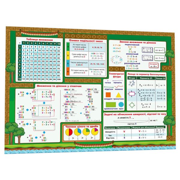 Навчальний килимок Математика 1-4 134166 А3 134166 фото