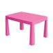 Дитячий пластиковий Стіл і 2 стільці 04680/3 рожевий 04680/3 фото 2