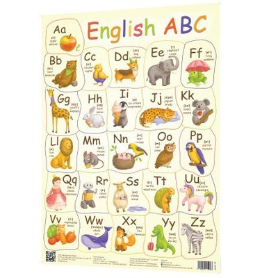 Плакат Англійський алфавіт 120499 120499 фото