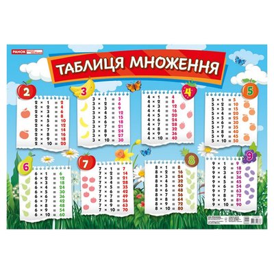 Плакат навчальний Таблиця множення Ранок 13104230 українською мовою 13104230 фото